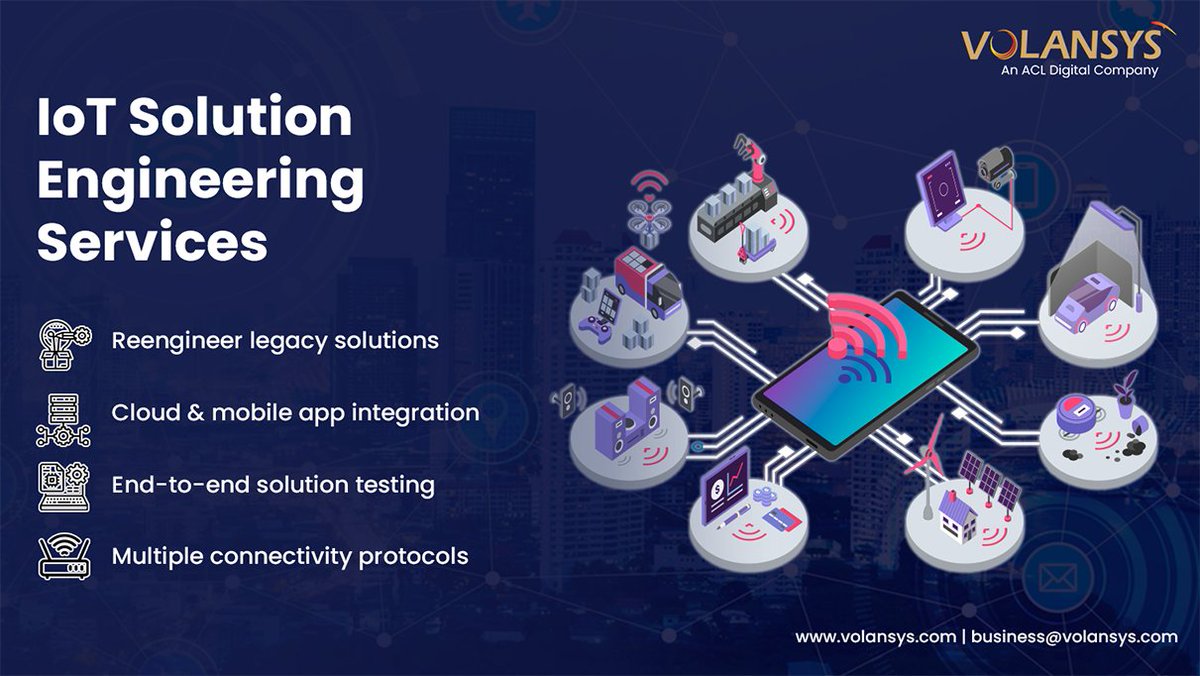 VOLANSYS (An ACL Digital Company) tweet media