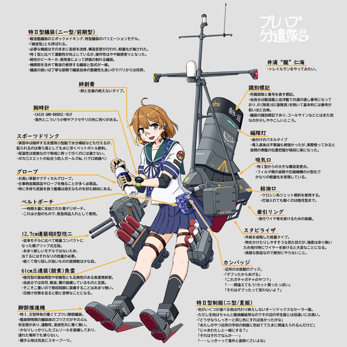 samusara1024's tweet photo. ※弊概念世界線で観測した情報であり、各位の概念設定を縛るものではありません。 https://t.co/S3arBgM8Oq