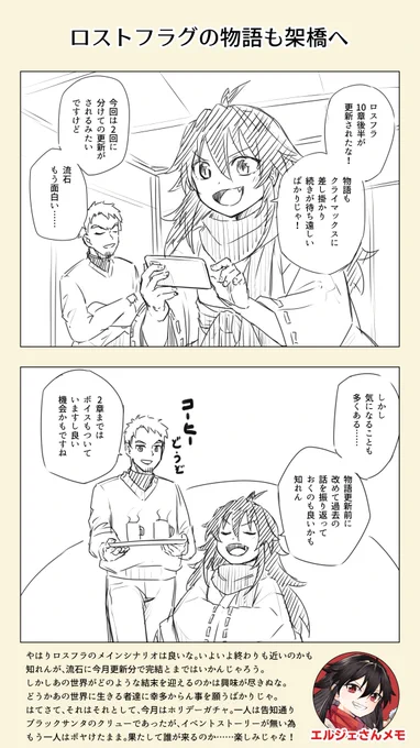 うたわれ好きのエルジェさん⑪
#ゲームするエルジェさん
#ロスフラ 