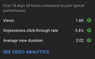 Benas Leonavicius tweet media