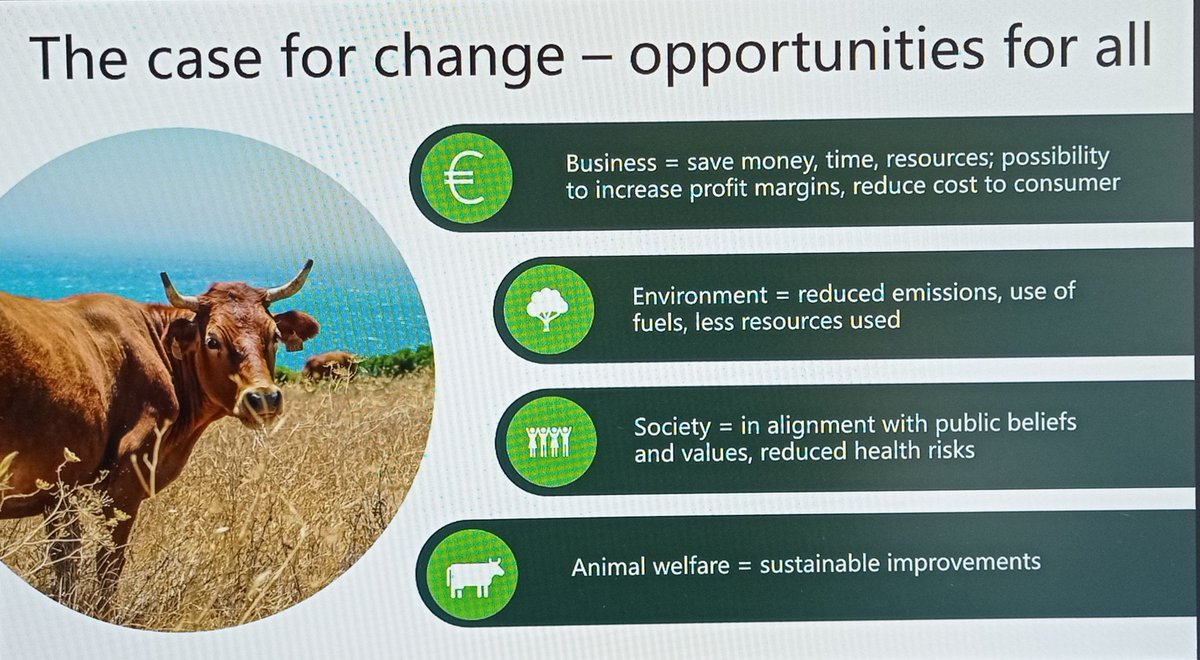The societal demand of switching transport of live animals to transporting meat. Some of the take home messages presented by #HumanBehaviourChangeforLive #liveanimaltransport #EU4AnimalWelfare
