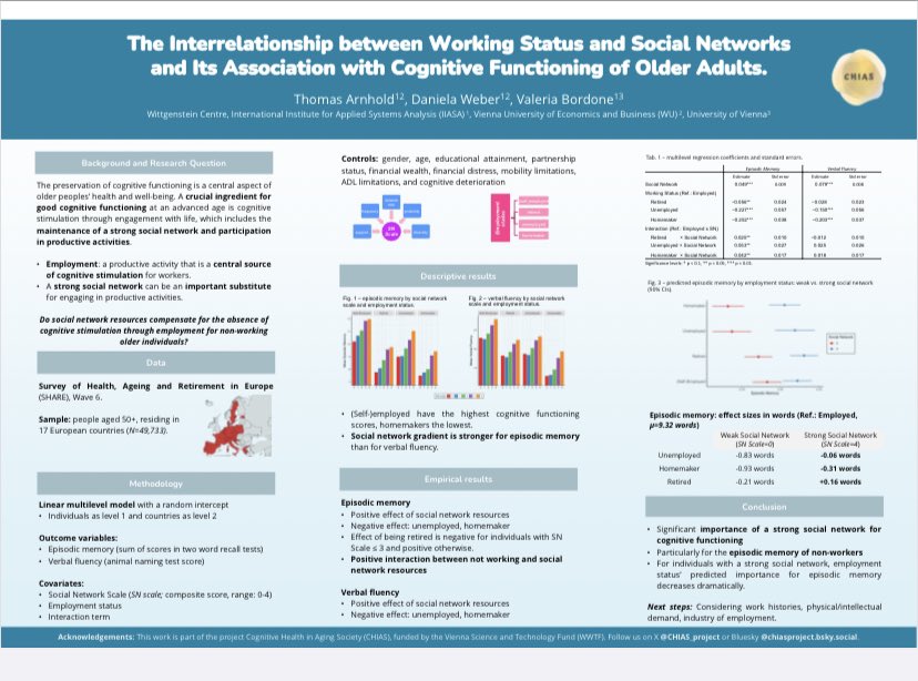 @t_arnhold_ has the opportunity to present his work within the #CHIAS project at the poster session at #PopHet23 today. Visit him in the club room of the Austrian Academy of Science or take a look at the poster below.