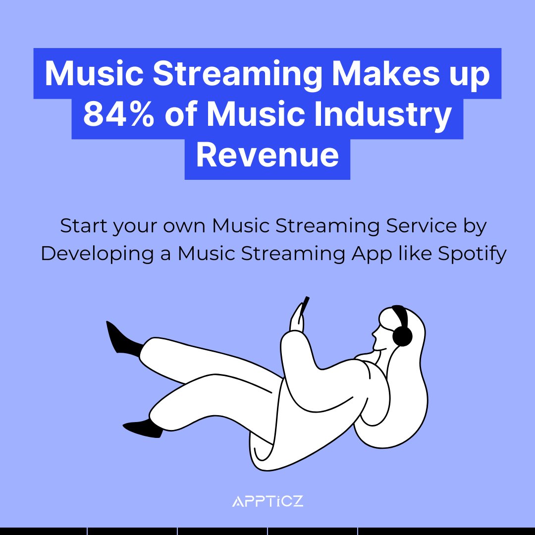 appticz's tweet photo. Dive into the rhythm of success! Music streaming commands 84% of the #music industry revenue. Elevate your brand by launching a cutting-edge music streaming app, just like #Spotify did. Know more at https://t.co/CjXNiCiy5c
#MusicStreamingApp #AppDevelopment #Appticz https://t.co/LLHE8850Tc