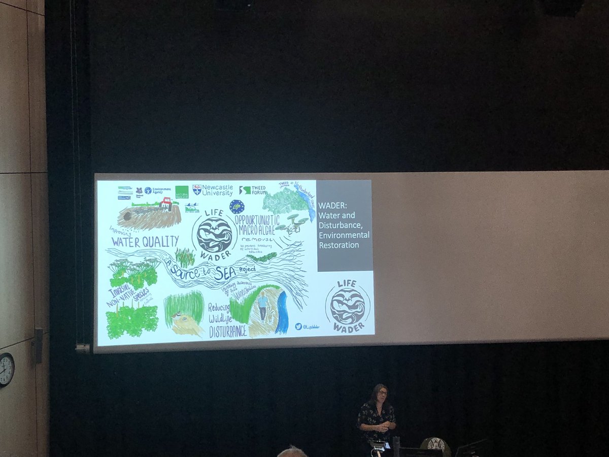 Hannah Earp (@hannahsearp) on Twitter photo Another great #research talk by @aileencmill on the <a href="/LIFEprogramme/">LIFE Programme</a> <a href="/LifeWader/">LIFE WADER</a> project at <a href="/UniofNewcastle/">Newcastle University</a> #SNESFestive event 🎄🌱
<a href="/SciencesNCL/">Sciences at Newcastle</a> <a href="/NCLDoveMarine/">NCL Dove Marine Lab</a> <a href="/ecology_ncl/">Ecology Group, Newcastle University</a> <a href="/ModEviPol/">Modelling, Evidence and Policy</a> Another great #research talk by @aileencmill on the <a href="/LIFEprogramme/">LIFE Programme</a> <a href="/LifeWader/">LIFE WADER</a> project at <a href="/UniofNewcastle/">Newcastle University</a> #SNESFestive event 🎄🌱
<a href="/SciencesNCL/">Sciences at Newcastle</a> <a href="/NCLDoveMarine/">NCL Dove Marine Lab</a> <a href="/ecology_ncl/">Ecology Group, Newcastle University</a> <a href="/ModEviPol/">Modelling, Evidence and Policy</a>