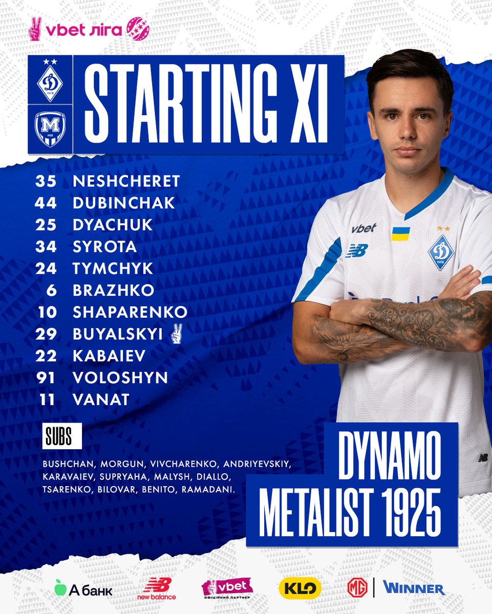 🔹 Our starting XI against FC Metalist 1925