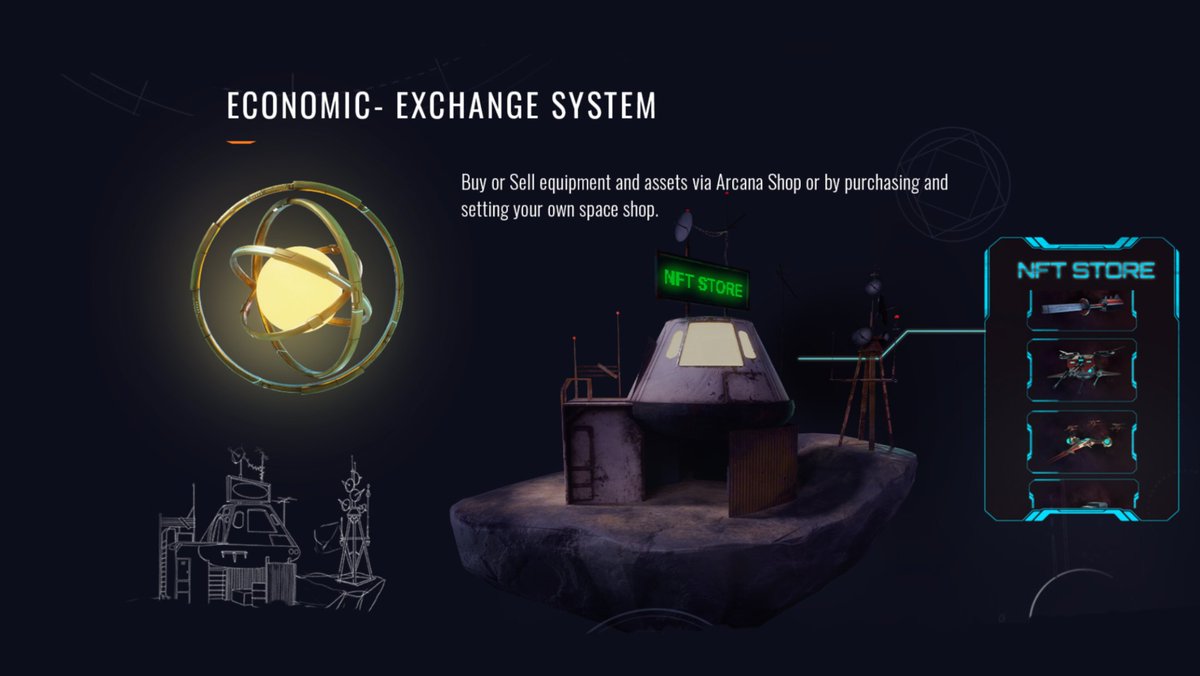 Arcana Game Review (9/13)