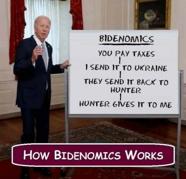 Basic Bidenomics 101