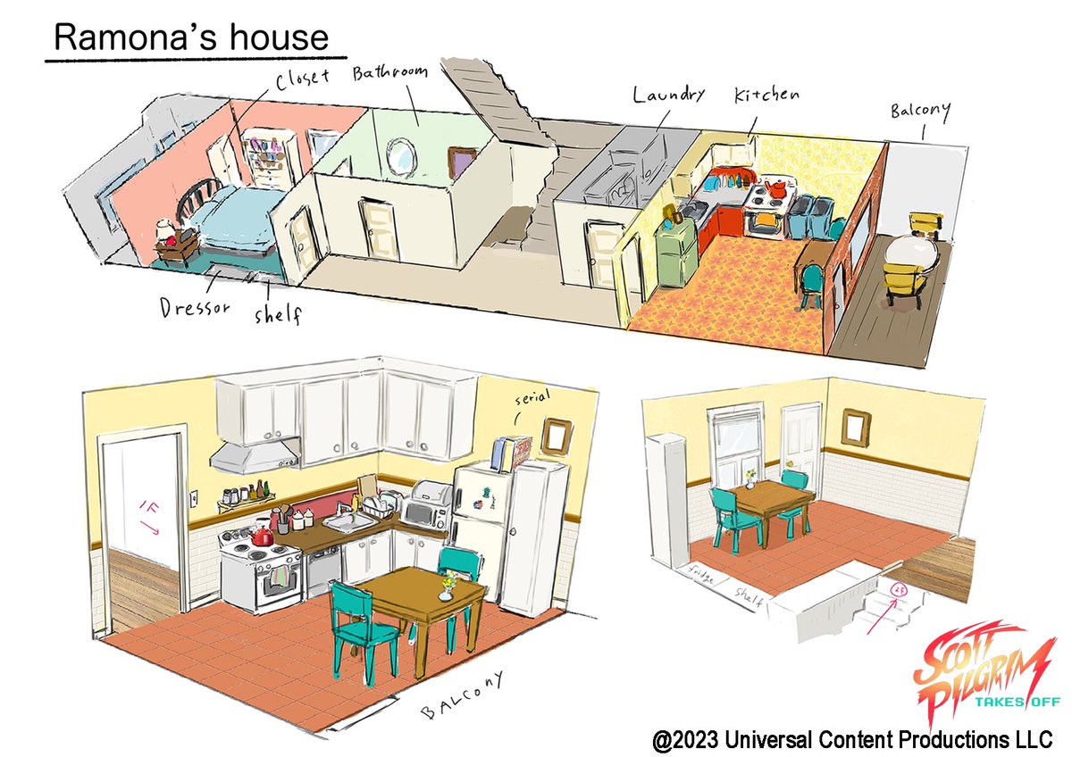 Some early exploration of the interior of the main character's houses. I learned a lot under the guidance of the director @GongoraAbel at @sciencesaru ⚡️⚡️⚡️⚡️⚡️⚡️⚡️⚡️⚡️ @bryanleeomalley @bdgrabinski #ScottPilgrimTakesOff