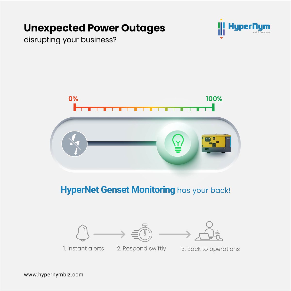 Hypernym_'s tweet image. Your business deserves uninterrupted power – trust HyperNet to make it happen!

Experience next-level control with HyperNet Genset Monitoring! 

#iotgeneratormonitoring #poweroutage #hypernet #iot #hypernym #genset #powergeneration #energymanagement #iot #iotmonitoring