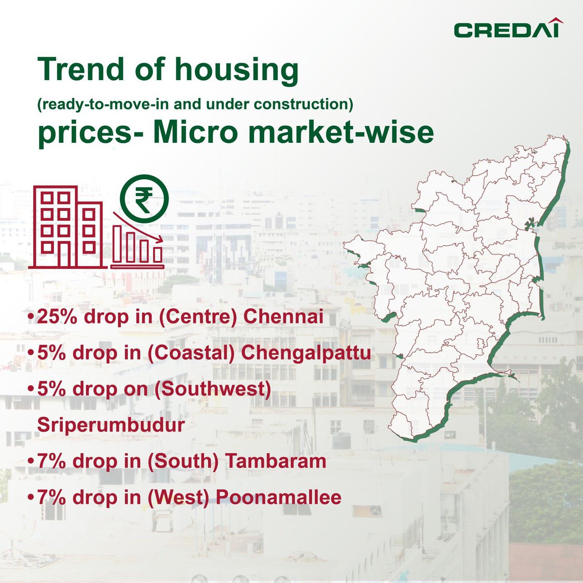 CREDAINational's tweet photo. #HousingPriceTracker #RealEstateInsights #QoQYoYChanges #Colliers #CREDAI #LiasesForas #KeyDrivers #UnsoldUnitsUpdate #PropertyMarketTrends #PriceChangeAnalysis #ChennaiRealEstate #CREDAINational https://t.co/MWAMQ6bIEj