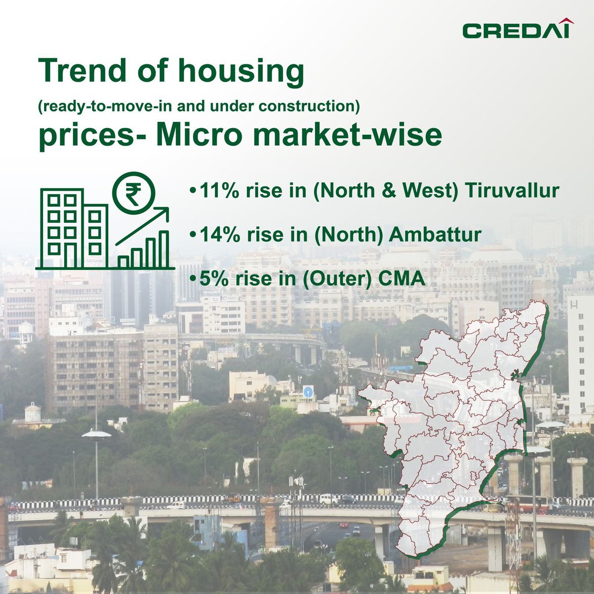 CREDAINational's tweet photo. #HousingPriceTracker #RealEstateInsights #QoQYoYChanges #Colliers #CREDAI #LiasesForas #KeyDrivers #UnsoldUnitsUpdate #PropertyMarketTrends #PriceChangeAnalysis #ChennaiRealEstate #CREDAINational https://t.co/MWAMQ6bIEj