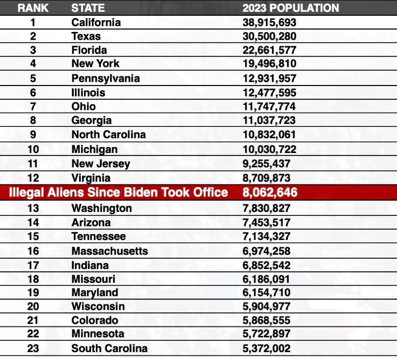 End Wokeness tweet media