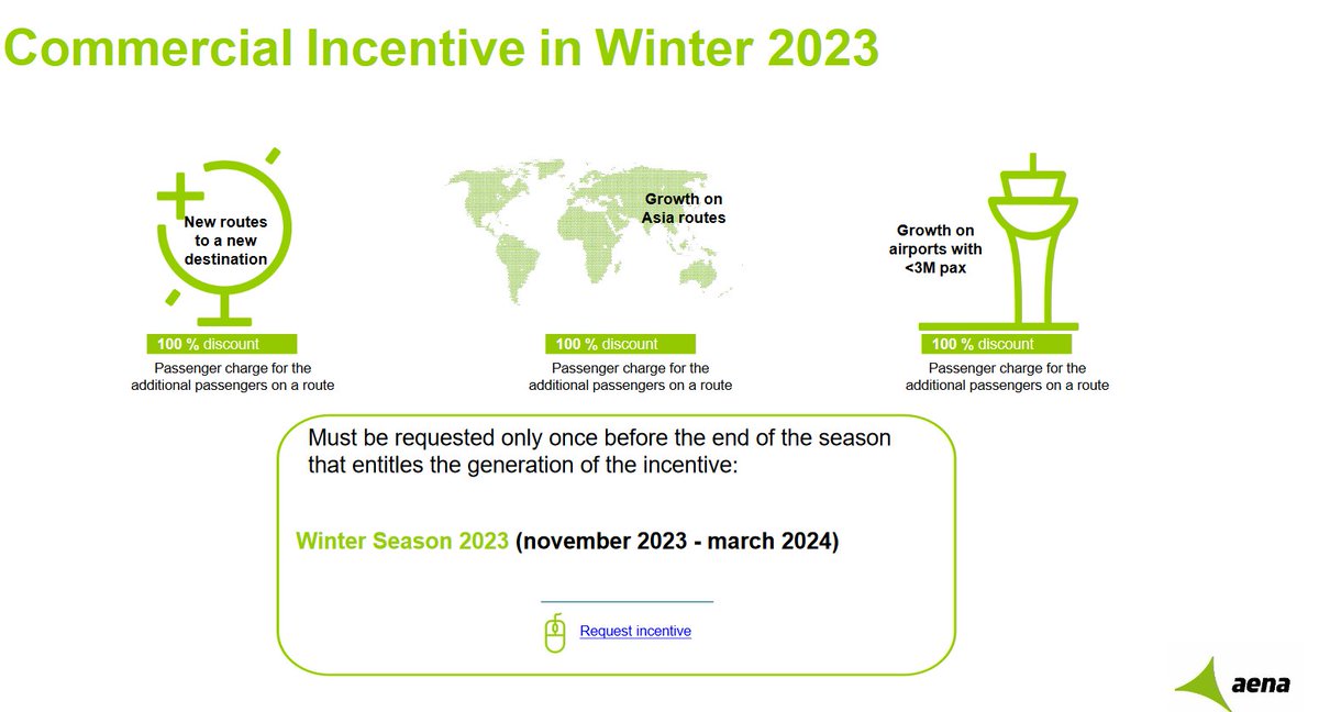 fly_to_bio's tweet photo. ⚠ Incentive for W23 season.
➡ Apply before March 2024:
https://t.co/ewC6XZZB3a
#FlytoBio @aena https://t.co/NZs8HWeaMi