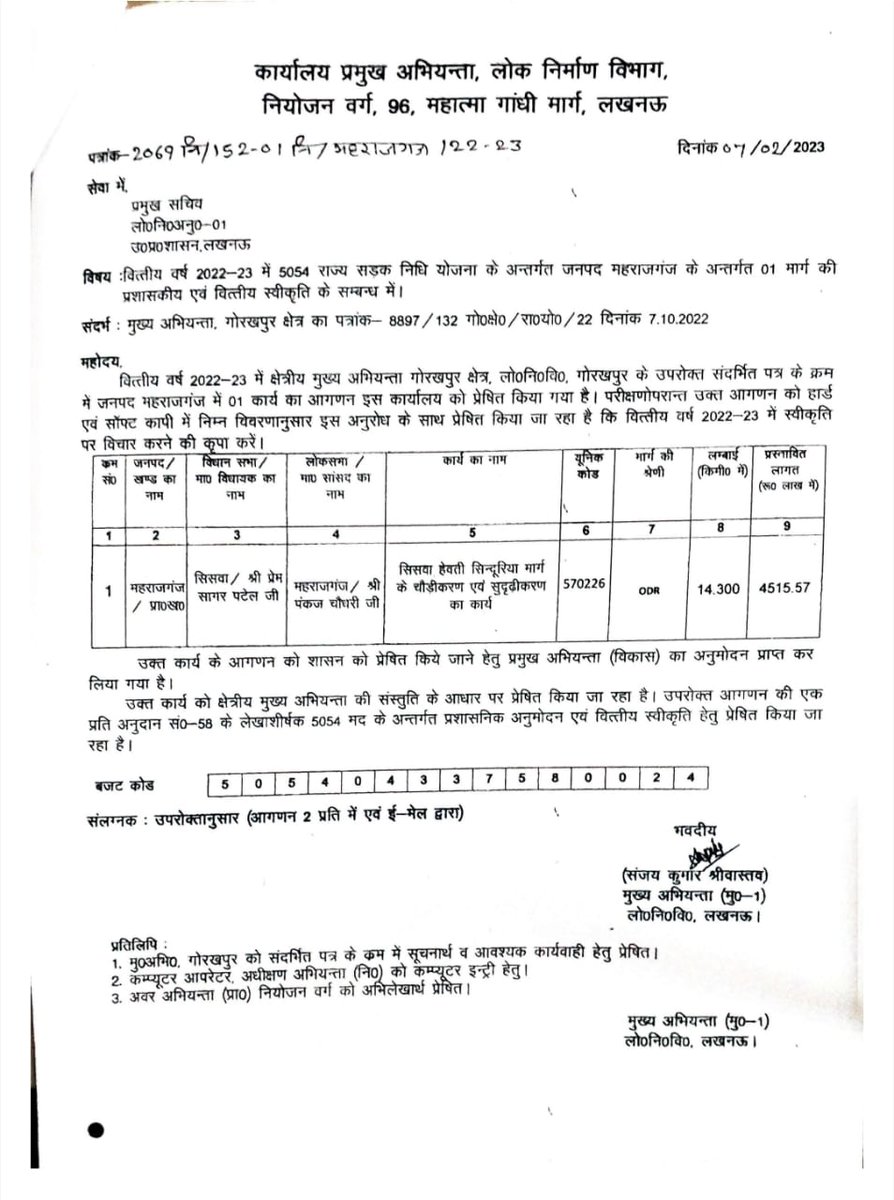 आज मेरे अथक प्रयास से जनपद की जो कि मेरी विधानसभा सिसवा की सड़क है (सिसवा- हैवती- सिंदुरिया मार्ग) का चौड़ीकरण का  कार्य के लिए 45 करोड रुपए जारी हुआ इस धन उपलब्धता के लिए आदरणीय मुख्यमंत्री योगी आदित्यनाथ जी को एवं उत्तर प्रदेश की सरकार को सिसवा विधानसभा की तरफ से बहुत-बहुत आभार