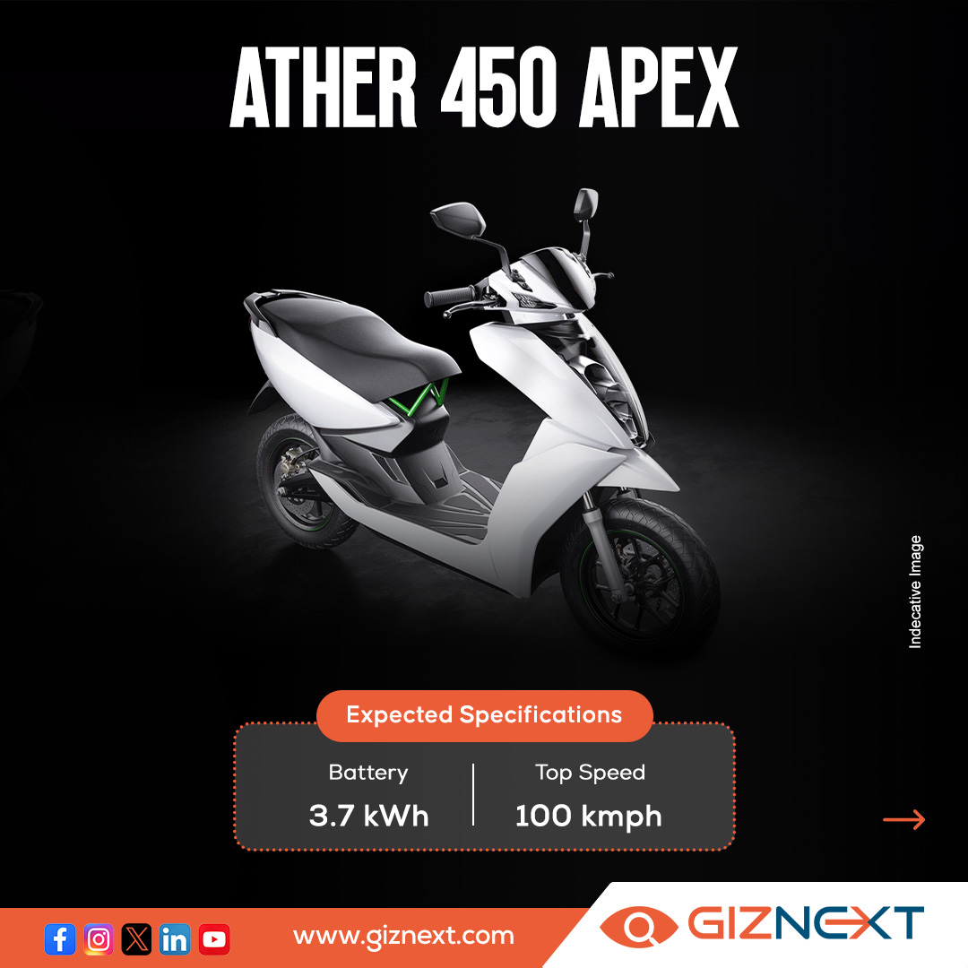 GizNext's tweet photo. December gears up for an electric entrance! ππ Witness the debut of electric scooters, paving the way for a cleaner and quieter commute.
.
.
.
#ElectricVehicleLaunch #EVRevolution #GreenCommute #SustainableDriving #FutureOfTransportation #DecemberDebuts #GadgetLovers #Gadgets #giznext
