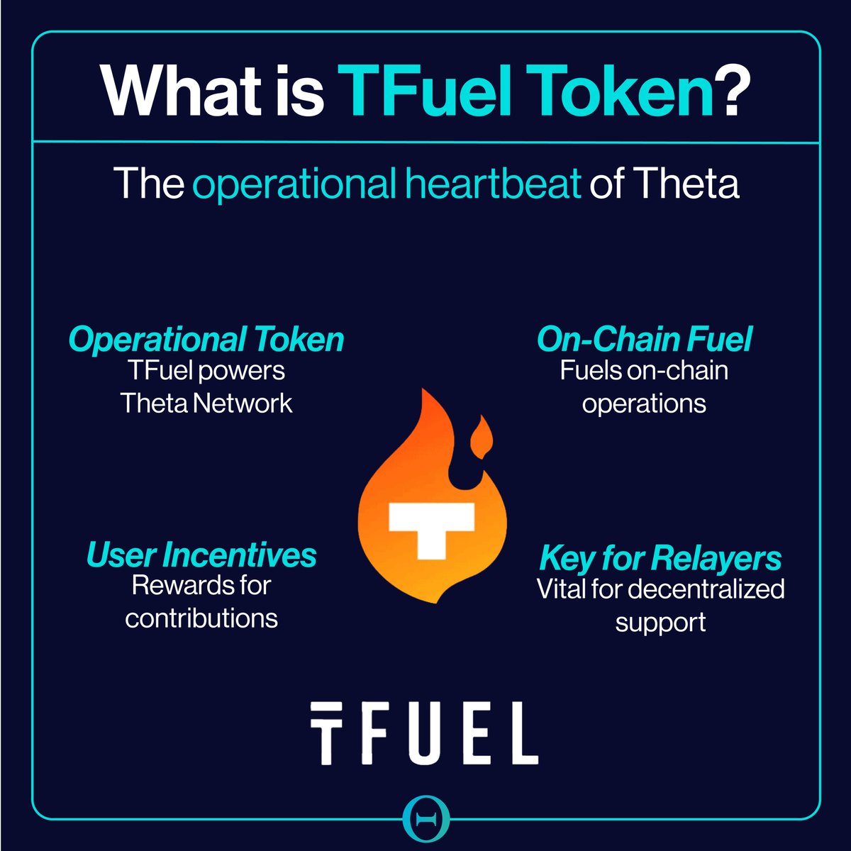 OpenTheta's tweet photo. What is TFuel Token?
π₯ Unlocking TFuel Power! βοΈ TFuel, the operational token of Theta, fuels on-chain actions and incentivizes users. Learn how TFuel enhances the Theta Network experience! π #TFuelToken #ThetaBlockchain #CryptoPower https://t.co/thsrGBTLys