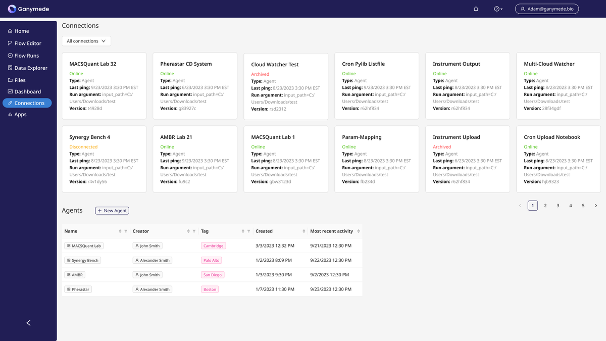 Struggling to bridge the gap between your on-prem lab instruments and the cloud? We’ve got you covered with our Agents 🕵️‍♂️. 

Learn how your lab can automatically and effortlessly get data from the wet lab → the cloud, giving time back to both scientists and developers.