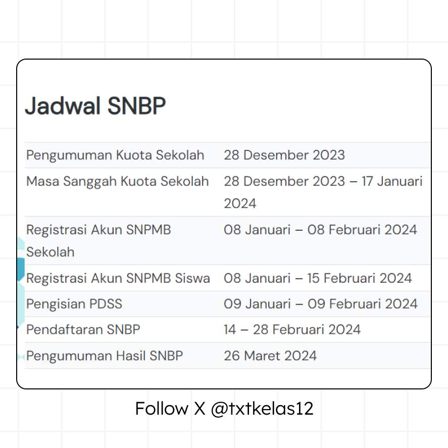 studytwtfess's tweet photo. Udah resmi nih, Jadwal SNBP dan SNBT 2024. Siap berjuang demi masa depankuhh...

😭Kelas 12, masih semangat atau udah lelah dg tugas sekolah nih? https://t.co/dg7tc3R8Mb