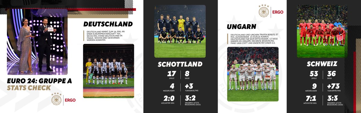 DFB-Team tweet media