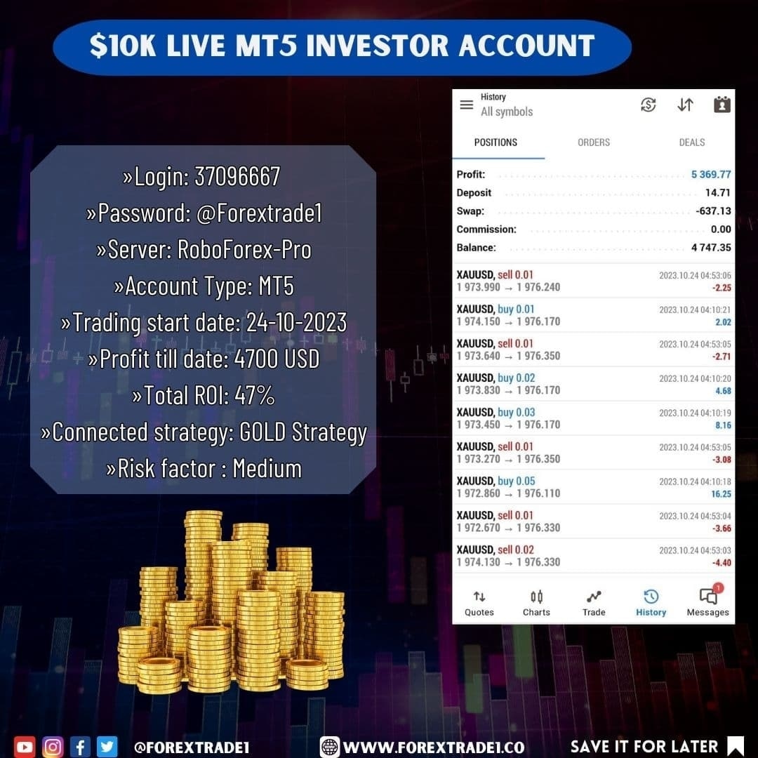 Chadwick3221's tweet photo. #forextrader #forexlifestyle #forexchart #forexinvestment #forexguide #forexworld #forexsignal #forexfree #forexwealth #forexsucess #forexmaster #forexanalysis #forexcopytrading #forexbuy #forexpips #forexprofit https://t.co/Jm2RCJyQ4k