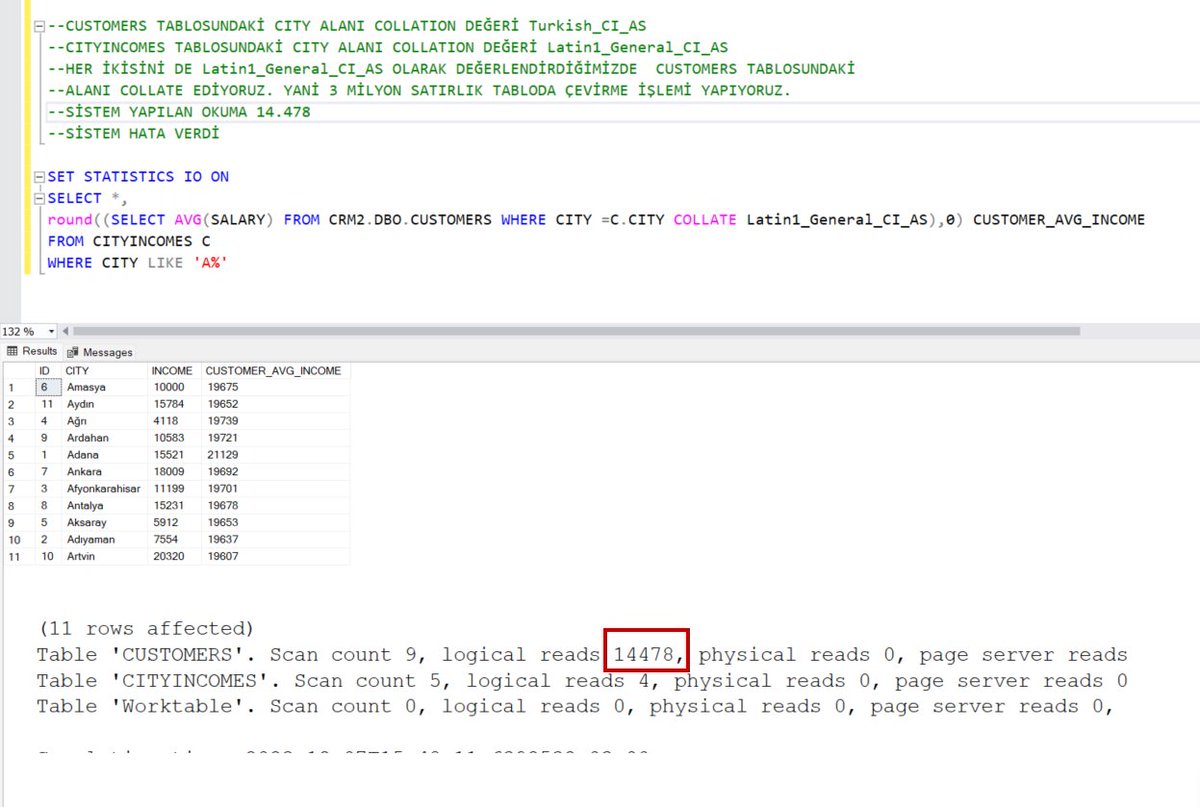 omer_colakoglu's tweet photo. SQL'DE COLLATE KOMUTU VE PERFORMANSA ETKİSİ
SQL yazarken bazen başka veri kaynakları ile tablolarımızı birleştirmemiz gerekebilir. Burada da bu farklı kaynakların collation (Dil seti) değerleri farklı olabilir ve bu da sorgunun hata vermesine sebep olur.
Bu durumda collate komutu ile bu collation'ları eşitleyerek sorgu çağırmamız gerekir. 
Ama bu da performans kaybına sebep olur.

Collate komutunu kullanırken ise başka bir detay vardır. Eşitliğin hangi tarafını collate ile dönüştüreceğiz?
Burada bir örnek var.
Elimizde illerin ortalama gelirlerinin tutulduğu 81 satırlık bir tablo var. Collation değeri latin1_general
Diğer tarafta ise 3 milyon satırlık bir müşteri tablomuz var ve collation değeri Turkish.
Amacımız her ilin ortalama gelirinin yanına bizim o ilde yaşayan müşterilerimizin ortalama gelirlerini yazdırmak.
Turkish değeri Latin1'e mi çevirmek mantıklı?
Latin değeri Turkish'e çevirmek mi?
Performans değerleri aşağıda.

#Hergüne1SQLBilgisi