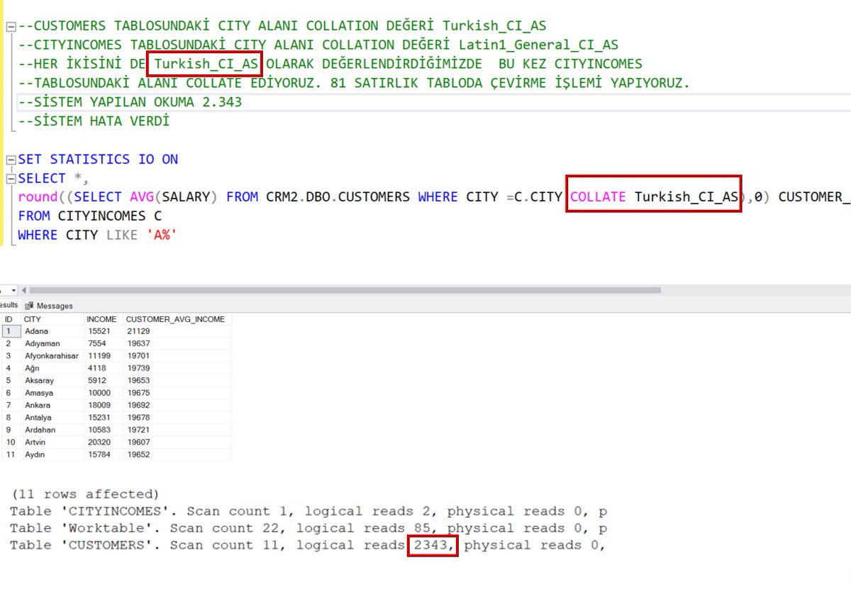 omer_colakoglu's tweet photo. SQL'DE COLLATE KOMUTU VE PERFORMANSA ETKİSİ
SQL yazarken bazen başka veri kaynakları ile tablolarımızı birleştirmemiz gerekebilir. Burada da bu farklı kaynakların collation (Dil seti) değerleri farklı olabilir ve bu da sorgunun hata vermesine sebep olur.
Bu durumda collate komutu ile bu collation'ları eşitleyerek sorgu çağırmamız gerekir. 
Ama bu da performans kaybına sebep olur.

Collate komutunu kullanırken ise başka bir detay vardır. Eşitliğin hangi tarafını collate ile dönüştüreceğiz?
Burada bir örnek var.
Elimizde illerin ortalama gelirlerinin tutulduğu 81 satırlık bir tablo var. Collation değeri latin1_general
Diğer tarafta ise 3 milyon satırlık bir müşteri tablomuz var ve collation değeri Turkish.
Amacımız her ilin ortalama gelirinin yanına bizim o ilde yaşayan müşterilerimizin ortalama gelirlerini yazdırmak.
Turkish değeri Latin1'e mi çevirmek mantıklı?
Latin değeri Turkish'e çevirmek mi?
Performans değerleri aşağıda.

#Hergüne1SQLBilgisi