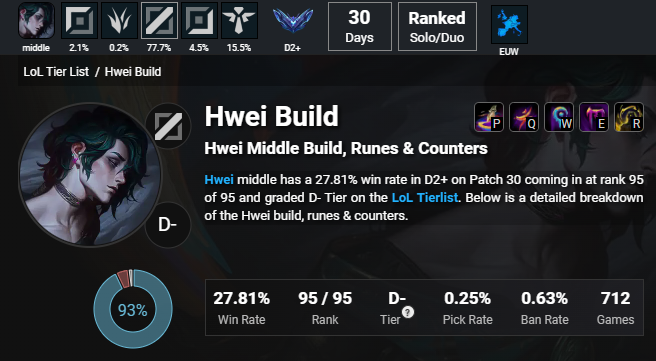 Großmeister Smebber tweet media