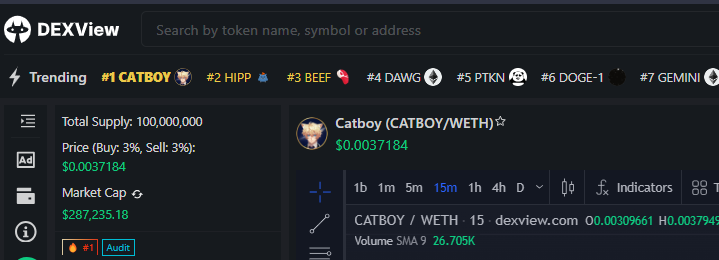 LegacyOnBNB's tweet photo. WE ARE TRENDING #1 ON DEXVIEW!
https://t.co/NlGzAcdJ4K https://t.co/LvnCWqJSjj