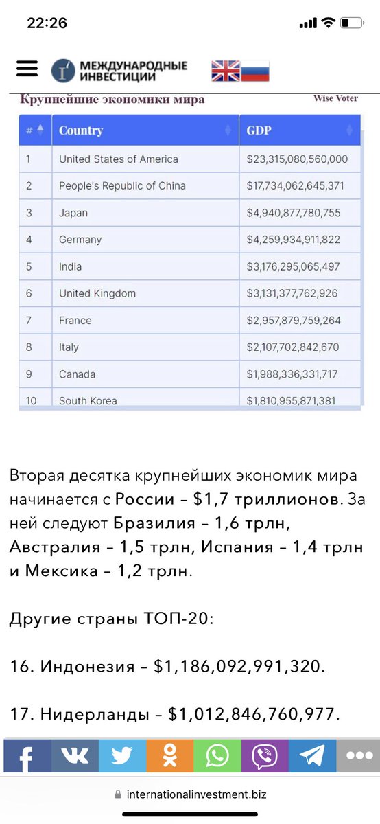 IradaMuradova2's tweet photo. @sergeenko_i В 2023 цифры поменялись))) https://t.co/GjfYJWeiiA