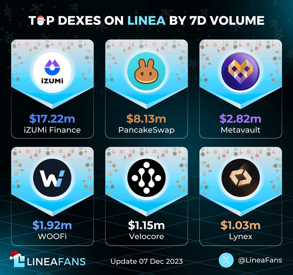 Linea Fans tweet media
