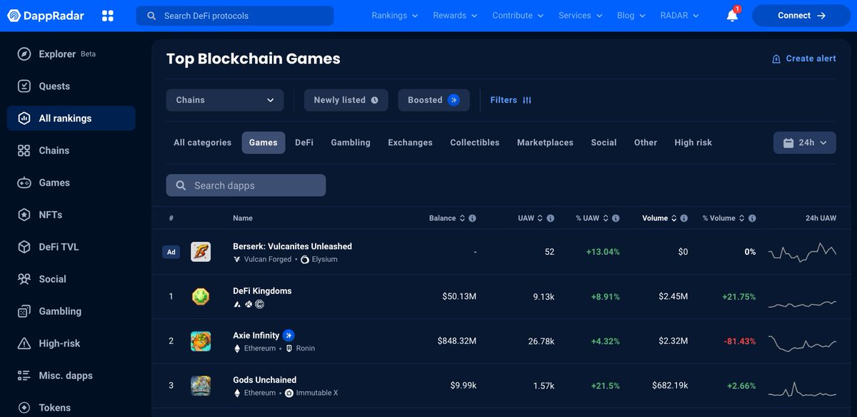 DeFi Kingdoms Is Dead tweet media