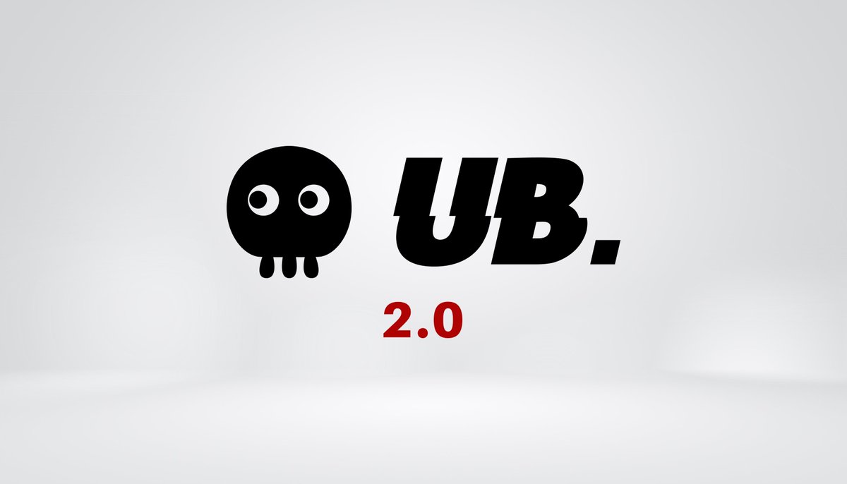 Unleashed Beasts. 🍀 tweet media