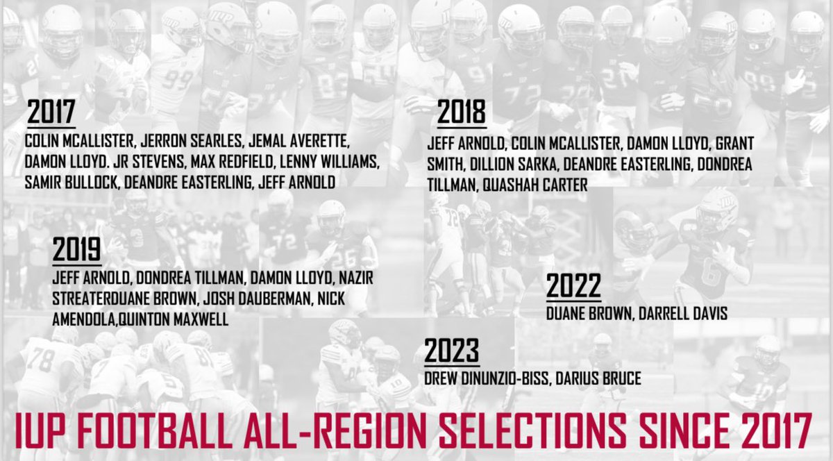 Why not come play at IUP!?

Since 2017 we have had 30 Super Region 1 All-Region Selections!