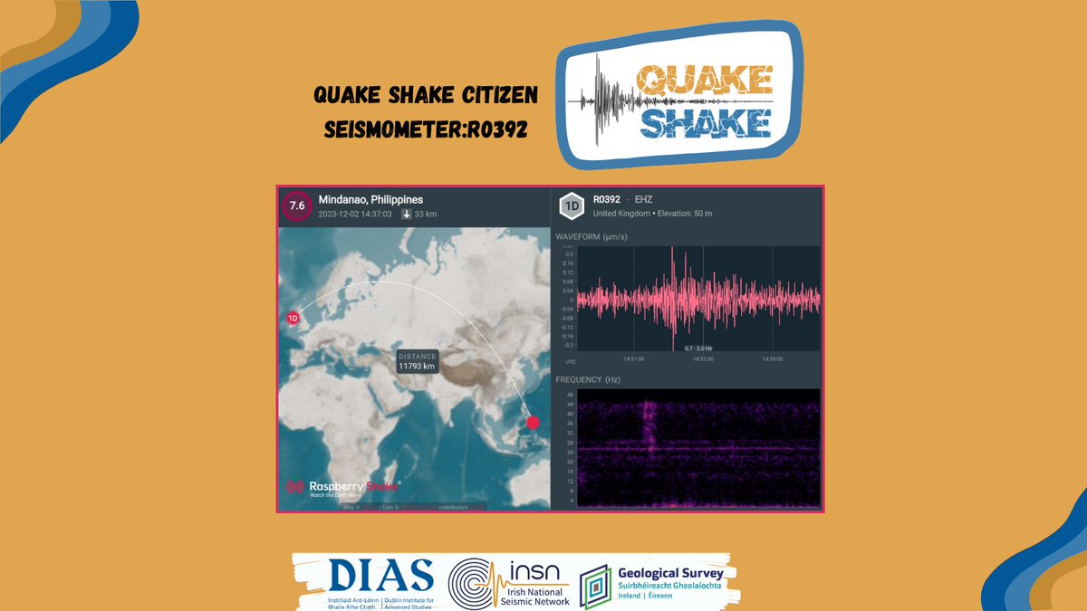 quakeshake_DIAS's tweet photo. A magnitude 7.6 #earthquake in Mindanao, Philippines recorded by our citizen @raspishake seismometers based in Ireland. ใฐ๏ธ
#QuakeShake
#QuakeShakeUpdate
#IrishCitizenSeismometers
#DIASDiscovers https://t.co/wyQiCLnUnm