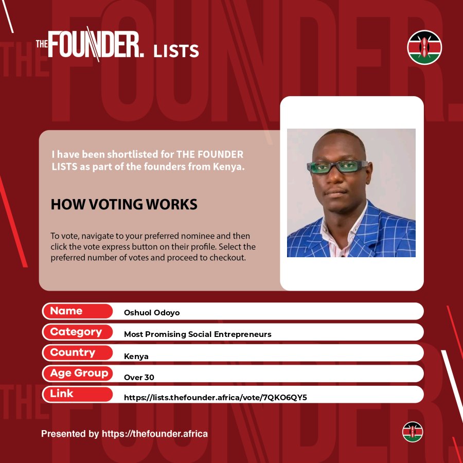 lists.thefounder.africa/kenya/most-pro…