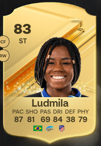 Exclusive tweet media