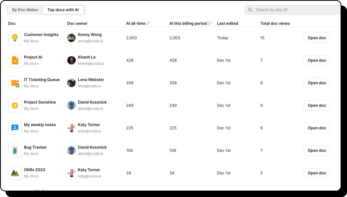 We heard you: you want Coda AI to make a bigger impact on your day-to-day work.

Today, we’re launching several updates to Coda AI to improve its flexibility and power (including an unlimited AI option 👀)

Here's what we've been up to 🧵