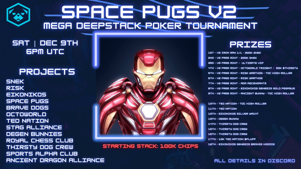 Prepare yourself for the most valuable first prize in any free-to-enter Cardano Poker tournament! Our Alpha 1/1s fetched over 12,000 Ada in auction!

Bonus: Guess the closest amount in the comments for the first sale of a 1/1 on JPG from our V2 collection and win a free V2!