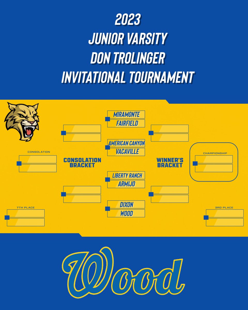 WCWBasketball's tweet photo. Varsity travels to Galt for the first round of their tournament while our JV’s are hosting the Don Trolinger Invitational at Wood. 
JV Tournament Game Times:
2:45 - Wood vs. Dixon
4:15 - Armijo vs. Liberty Ranch
5:45 - Fairfield vs. Miramonte
7:15 - Vacaville vs. American Canyon https://t.co/SEOwrwz21x
