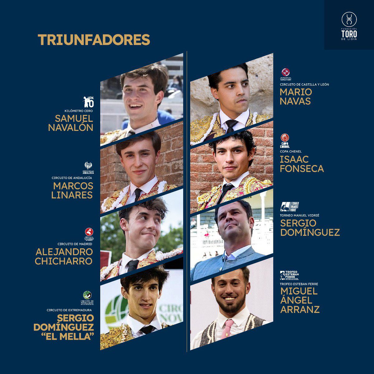 📊 Continuamos con los DATOS de la temporada 2023 📊

Desde la FTL hemos promovido un total de 8️⃣ circuitos de distintas tauromaquias entre:

🔸 Certamen Kilómetro Cero
🔹 Circuito de Novilladas de Andalucía
🔸 Circuito de Novilladas de Castilla y León
🔹 Circuito de Novilladas