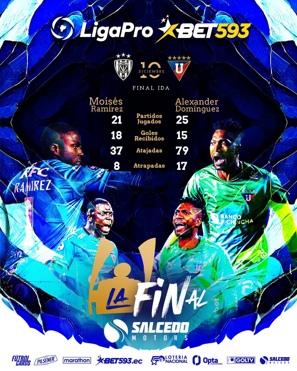 GolSportRadio's tweet photo. #ModoFinal. "Los Tricolores 🇪🇨tendrán un duelo para mantener el arco en cero 🥅⚽".
@LigaProEC https://t.co/DxvplCZql9