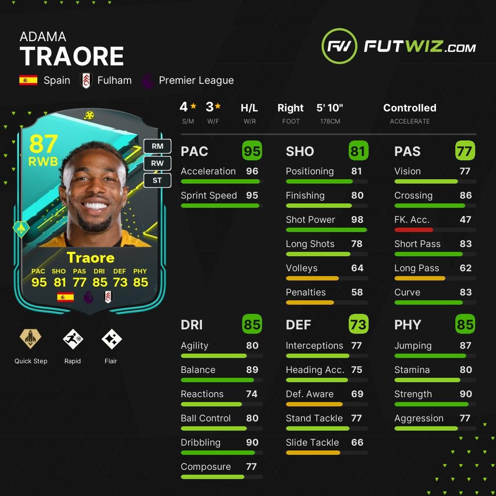 🚨Adama Traoré 🇪🇸 is added to come as MOMENTS SBC soon!🔥 Stats