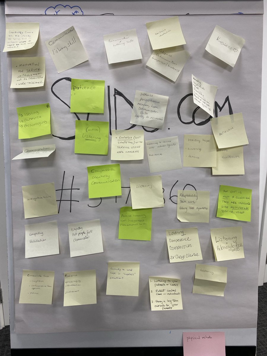 Helen Killaspy🌈 (@helenkillaspy) on Twitter photo Really fabulous day at RCPsych mental health rehabilitation quality network annual forum, hearing from colleagues and carers and users - what makes a good rehabilitation service. Feeling nourished and inspired! <a href="/vickiellenOT/">Vicki Malcolm</a> <a href="/rcpsych/">Royal College of Psychiatrists</a> <a href="/RCPsychRehabSoc/">Rehab and Social Psychiatry Faculty</a> Really fabulous day at RCPsych mental health rehabilitation quality network annual forum, hearing from colleagues and carers and users - what makes a good rehabilitation service. Feeling nourished and inspired! <a href="/vickiellenOT/">Vicki Malcolm</a> <a href="/rcpsych/">Royal College of Psychiatrists</a> <a href="/RCPsychRehabSoc/">Rehab and Social Psychiatry Faculty</a>