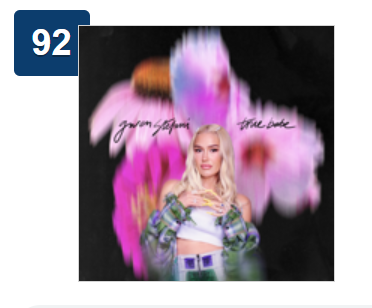 dowellndoubtnot's tweet photo. True Babe by @gwenstefani has re-entered the top 100 on US iTunes 🌸 https://t.co/1iuMOKxJvd