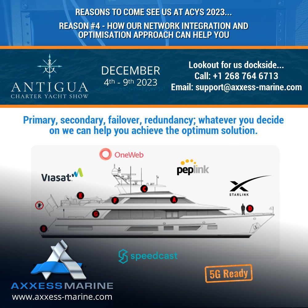 How Our Network Integration and Optimisation Approach Can Help You 

Learn More: axxess-marine.com/news/2023/how-… 

#axxessmarine #axxesscare #acys #acys2023 #acym