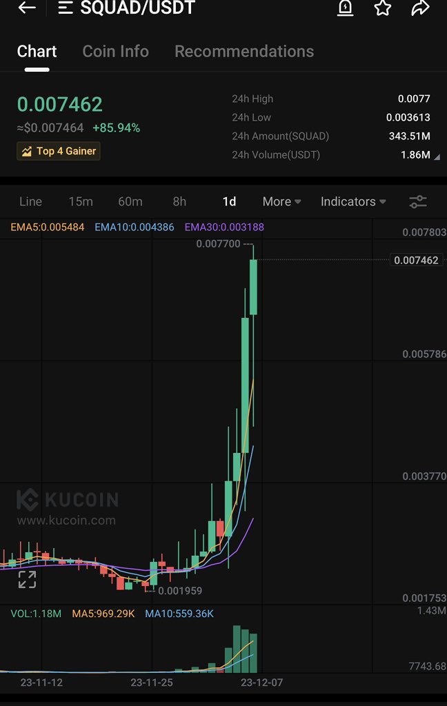 I love to see jeets like this guy burn from jealousy