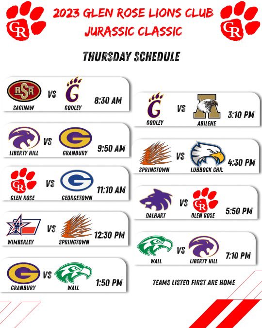 Day 1‼️

<a href="/LibertyHillMBB/">Liberty Hill Basketball</a> <a href="/GranburyB/">Granbury Pirate Basketball</a> <a href="/WallHawkHoops/">Wall Hawk Basketball</a> <a href="/SHS__Basketball/">Saginaw Basketball</a> <a href="/godleysports/">Godley Wildcats</a> <a href="/ahseaglehoops/">Abilene High Boys Basketball</a> <a href="/GTEaglesBBall/">Eagle Fight</a> <a href="/DalhartBoysBB/">Dalhart Boys Basketball</a> <a href="/LCEagleBball/">Lubbock Christian Boy’s Basketball</a> <a href="/pojohoops/">Springtown Basketball</a> <a href="/WimberleyHS/">Wimberley HighSchool</a> <a href="/hoopinsider/">Hoopinsider</a> 

Live results! ⬇️⬇️⬇️

canva.com/design/DAF18xc…