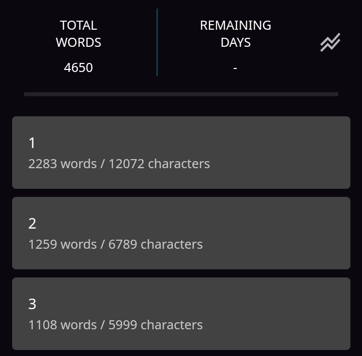 Creationfterror's tweet photo. Finally finished 3 chapters and it's only a draft. My goal is to reach 3000+ words every chapter... And I'm still on revision. 

But for now i shall need to do my thesis😭 struggle is actually real

#writing #writingjourney #matura2024 https://t.co/uyQgYYwynC
