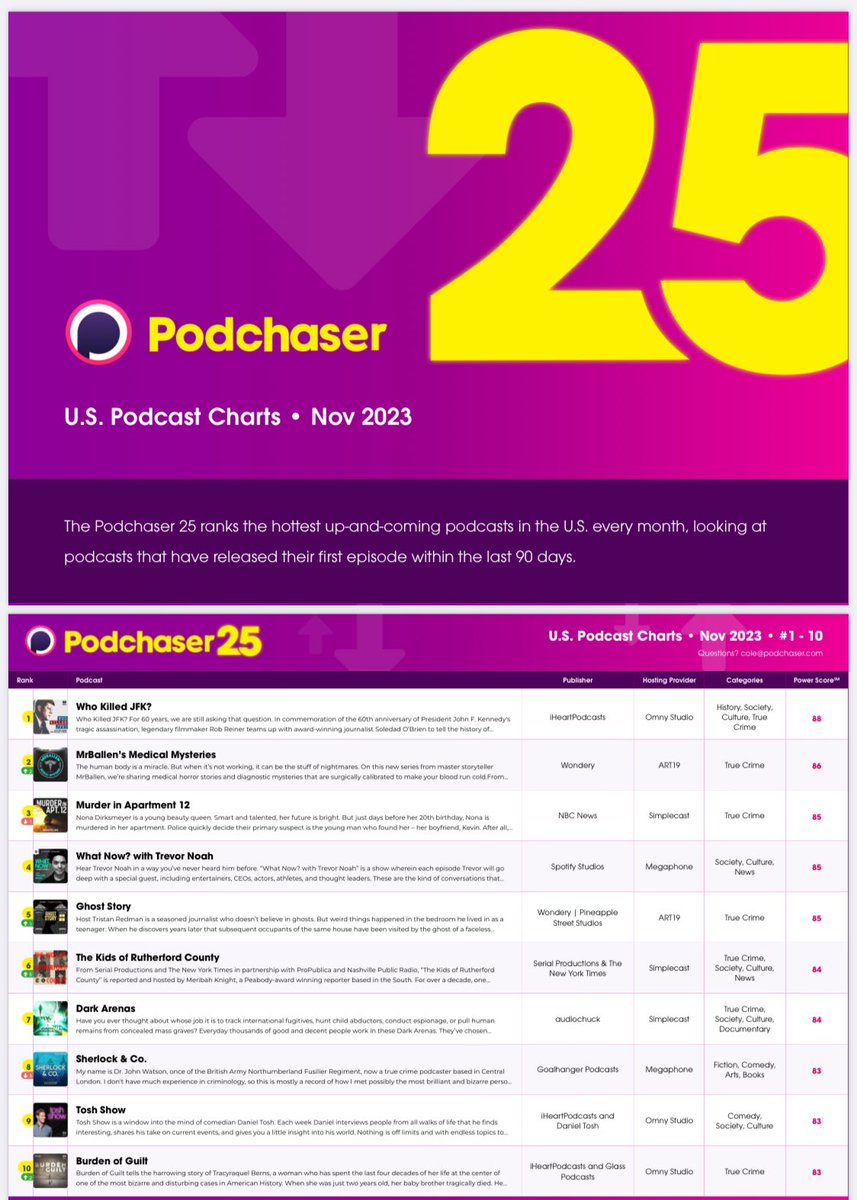 Soledad O'Brien tweet media