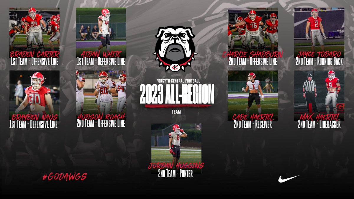 Congratulations to all of our outstanding Bulldogs for receiving their All-Region honors today. What a tremendous accomplishment! Go Dawgs! <a href="/bradencarter55/">Braden Carter</a> <a href="/AidanKWhite/">ΛIDΛП ЩΉIƬΣ⁴⁴</a> @CharShad56 <a href="/TodaroJayce/">Jayce Todaro</a> <a href="/cadehaertel/">Cade Haertel</a> <a href="/Max_Haertel/">Max Haertel</a> <a href="/Jordanhuggins40/">Jordan Huggins</a>